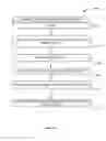 Fig. 19 - Latency-based micro demand response