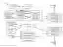 Fig. 01 - Micro demand response scheduling