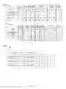 Fig. 05 - Latency-based micro demand response with bidirectional curtailment margins