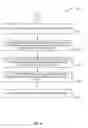 Fig. 11 - Latency-based micro demand response with bidirectional curtailment margins