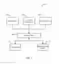 Fig. 02 - SYSTEMS AND METHODS FOR OPTIMIZING ENERGY AND RESOURCE MANAGEMENT FOR BUILDING SYSTEMS