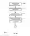 Fig. 08 - SYSTEMS AND METHODS FOR OPTIMIZING ENERGY AND RESOURCE MANAGEMENT FOR BUILDING SYSTEMS