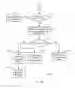 Fig. 09 - SYSTEMS AND METHODS FOR OPTIMIZING ENERGY AND RESOURCE MANAGEMENT FOR BUILDING SYSTEMS