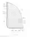 Fig. 06 - Electronic device and method for making the same
