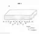 Fig. 03 - Foldable plate and foldable display device with the same