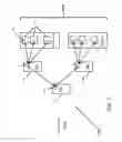 Fig. 08 - Dynamic hierarchical performance balancing of computational resources