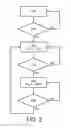 Fig. 03 - Power reception control device, power reception device, power transmission and reception system, and electronic device