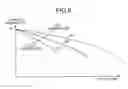 Fig. 07 - Programmable logic controller having dual power supply devices and output adjustment circuit
