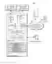 Fig. 01 - Methods, systems, and devices for mobile device power management