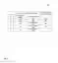 Fig. 02 - Methods, systems, and devices for mobile device power management