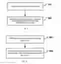 Fig. 03 - METHODS AND DEVICES FOR SWITCHING ON OR OFF SOCKET