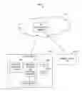Fig. 01 - Enhanced security and resource utilization in a multi-operating system environment