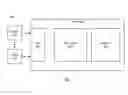 Fig. 02 - Low-power context-aware control for analog frontend