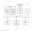 Fig. 08 - Low-power context-aware control for analog frontend