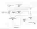 Fig. 01 - Systems, methods, and apparatuses for powerline communication