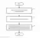 Fig. 01 - ELECTRONIC DEVICE AND FUNCTION CONTROL METHOD THEREOF