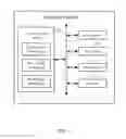 Fig. 02 - ELECTRONIC DEVICE AND FUNCTION CONTROL METHOD THEREOF