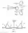 Fig. 04 - Head-based targeting with pitch amplification