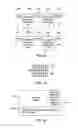 Fig. 04 - Providing an elevated and texturized display in an electronic device