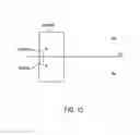 Fig. 08 - Electronic apparatus having a sensing unit to input a user command and a method thereof