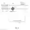 Fig. 05 - Smart tutorial for gesture control system