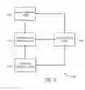 Fig. 06 - Smart tutorial for gesture control system