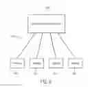 Fig. 09 - Smart tutorial for gesture control system