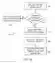 Fig. 14 - Smart tutorial for gesture control system
