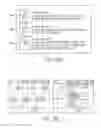 Fig. 16 - Smart tutorial for gesture control system