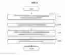 Fig. 07 - METHOD AND APPARATUS FOR INPUT AND POINTER USING BORDER TOUCH
