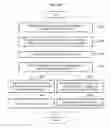 Fig. 11 - METHOD AND APPARATUS FOR INPUT AND POINTER USING BORDER TOUCH