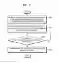 Fig. 06 - Foldable device and method of controlling the same