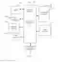 Fig. 14 - METHOD AND DEVICE FOR CONTROLLING APPLICATION