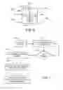 Fig. 06 - Systems And Methods For Processing Data Entered Using An Eye-Tracking System