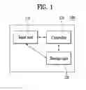 Fig. 02 - Signal processing device and control method