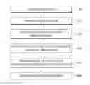Fig. 01 - Touch screen device