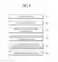 Fig. 07 - Touch screen device