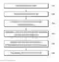 Fig. 01 - Touch screen device