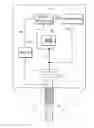 Fig. 01 - Touch screen device