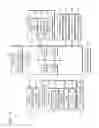Fig. 35 - Method of receiving user input by detecting movement of user and apparatus therefor