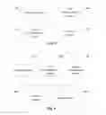 Fig. 03 - Information processing method and electronic device