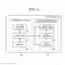 Fig. 04 - User interface device, and projector device