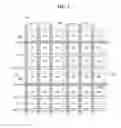 Fig. 06 - Touch sensor integrated type display device