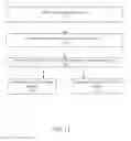 Fig. 14 - Method and controller for detecting touch or proximity