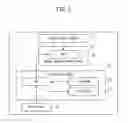 Fig. 06 - Information input unit
