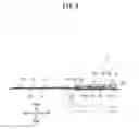 Fig. 09 - Information input unit