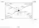 Fig. 01 - Touchscreen including force sensors