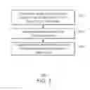 Fig. 04 - Touchscreen including force sensors