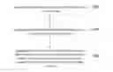 Fig. 01 - Controlling method of foldable screen and electronic device