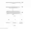 Fig. 02 - Controlling method of foldable screen and electronic device